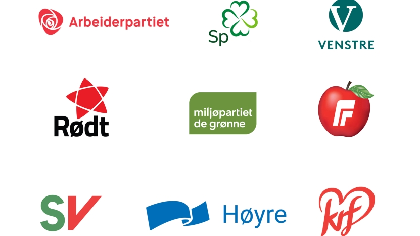 Hva sier partiprogrammene om EU og EØS?