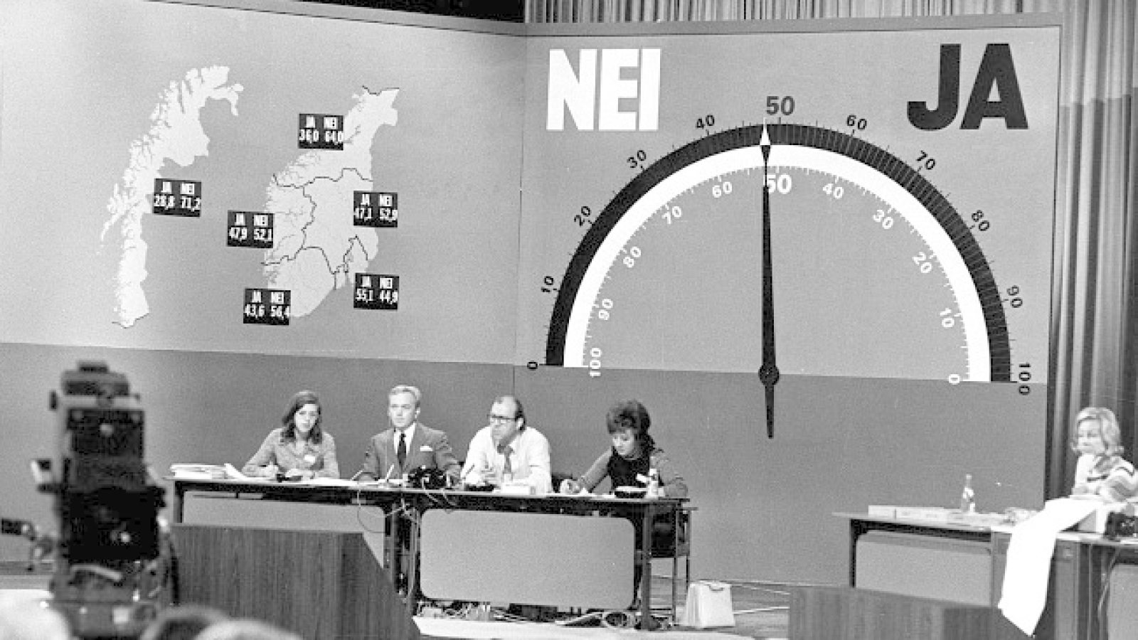 NRKs valgsending 25. september 1972. 