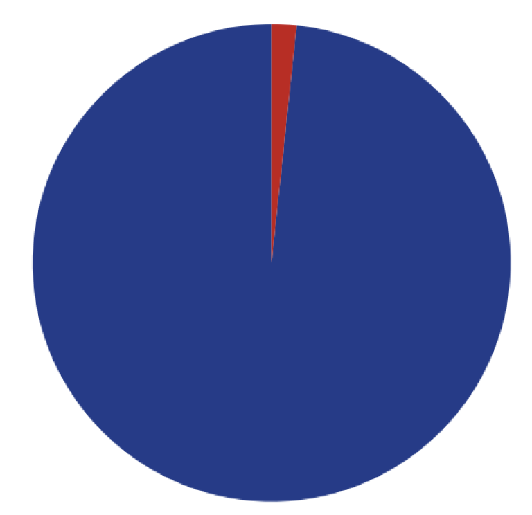 Skjermbilde 2025-06-25 kl. 13.22.17.png