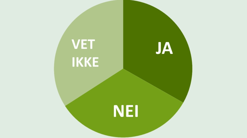 Flere vil ha handelsavtale enn EØS