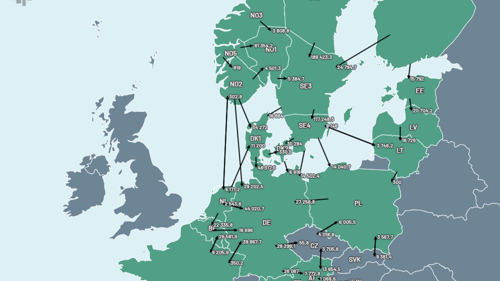 Kartet viser flyten av auksjonert strøm hos Nord Pool 12. desember 2024 (MWh). (Grafikk: data.nordpoolgroup.com)