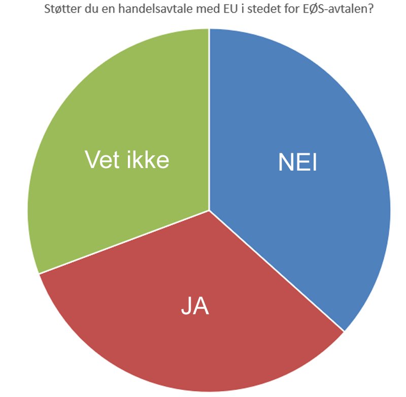 Handelsavtalejuni19
