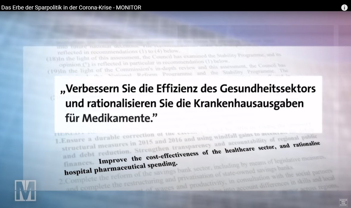 MonitorSparpolitik