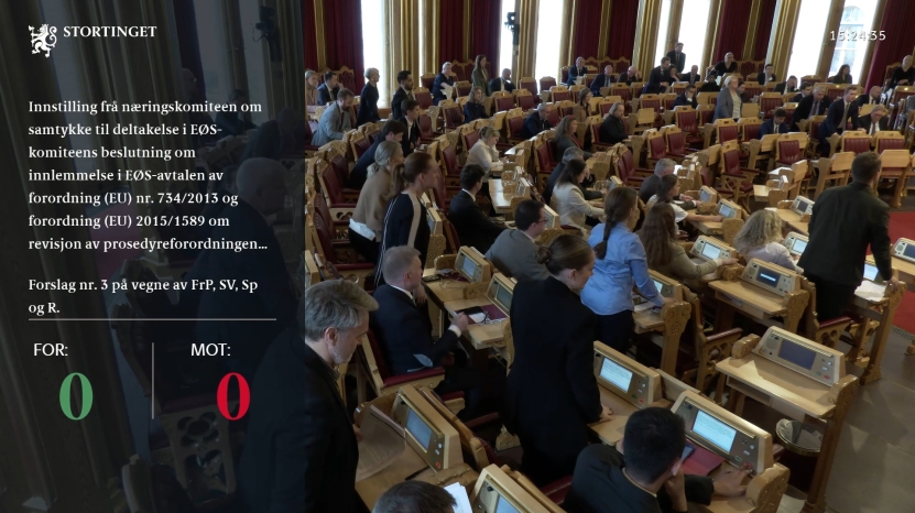 Prosedyreforordningen delte Stortinget