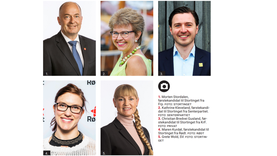 1. Morten Stordalen, førstekandidat til Stortinget fra Frp. Foto: Stortinget, 2. Kathrine Kleveland, førstekandidat til Stortinget fra Senterpartiet. Foto: Senterpartiet, 3. Christian Bredvei Gusland, førstekandidat til Stortinget fra KrF. Foto: privat, 4. Maren Kurdøl, førstekandidat til Stortinget fra Rødt. Foto: Rødt, 5. Grete Wold, SV. Foto: Stortinget