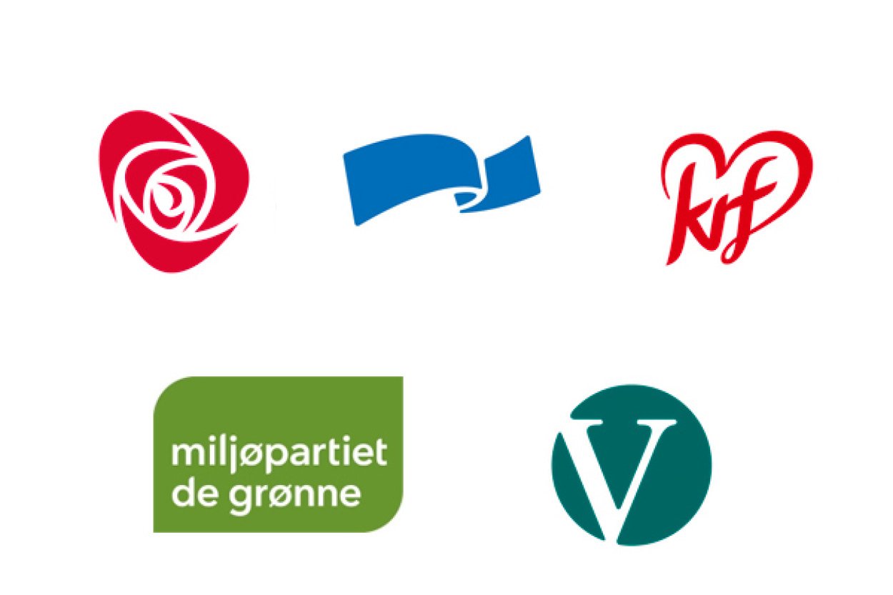 Partioversikter10