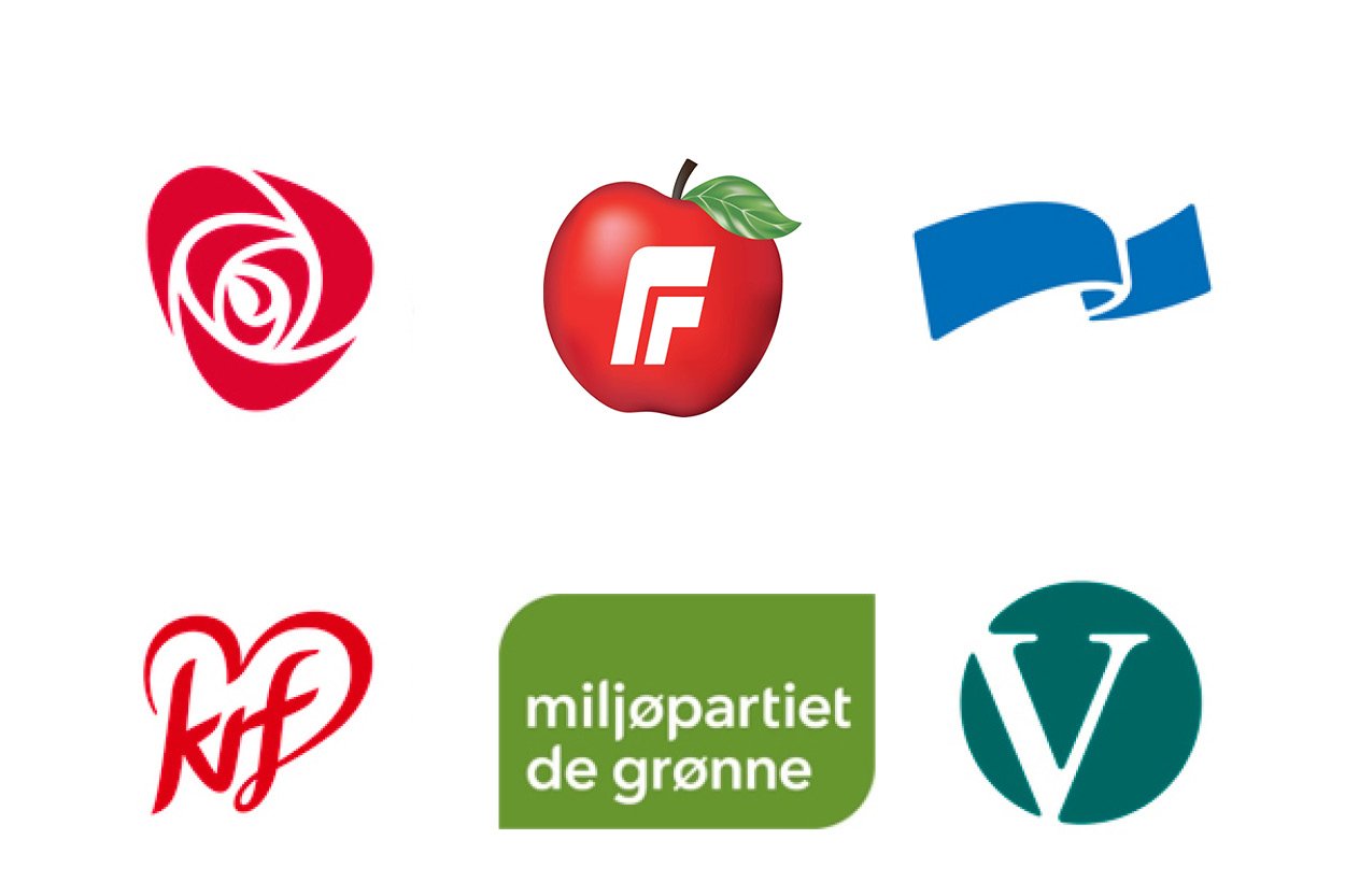 Partioversikter14