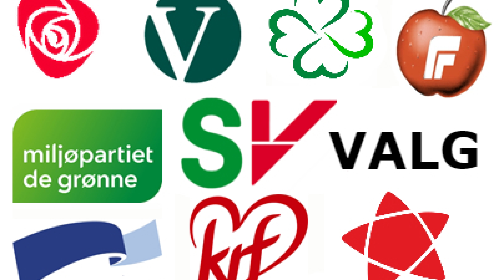 Arbeidsnotat 3-2017: Partiprogrammene om EU og EØS