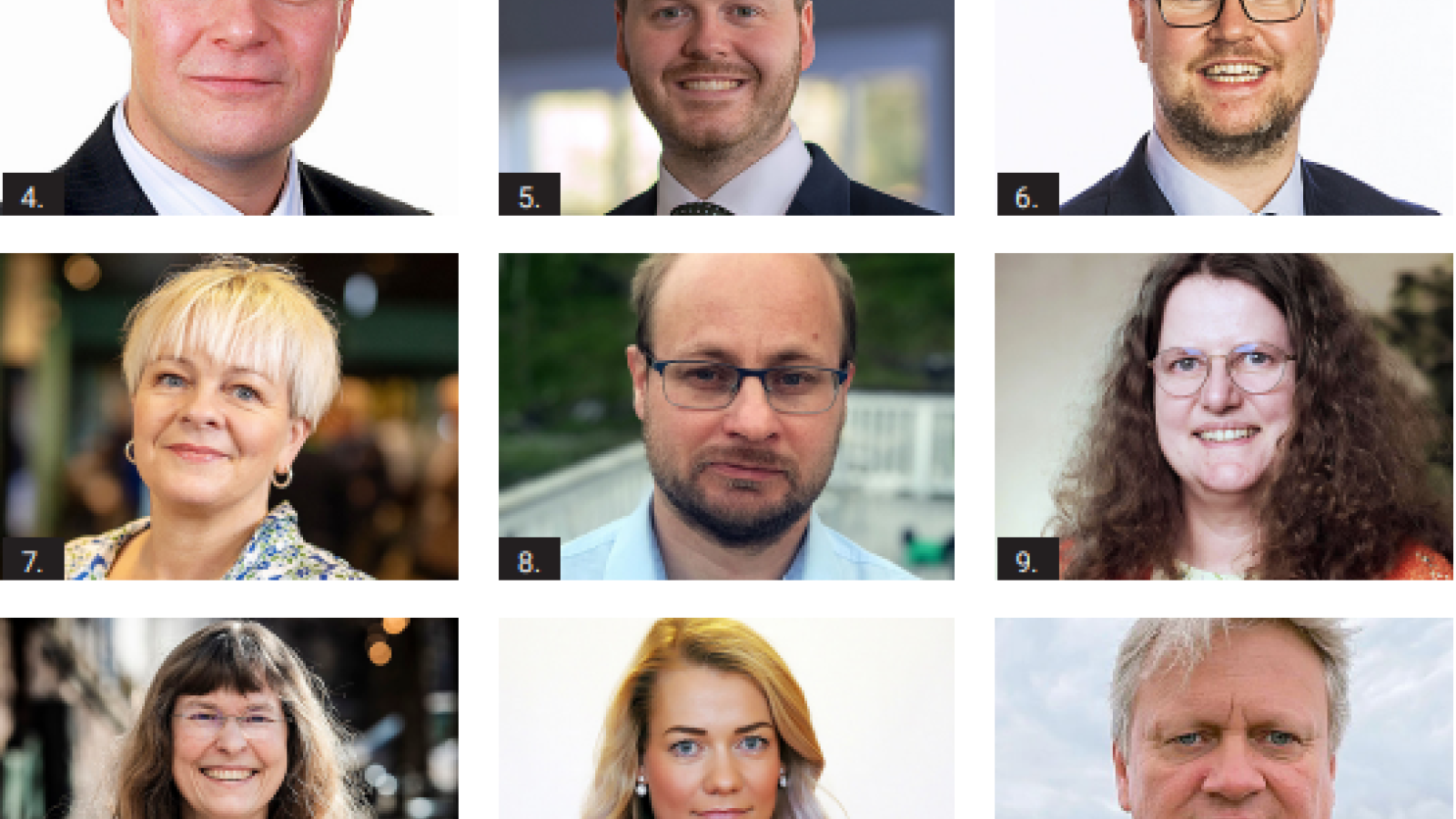 Her er svarene fra Troms-kandidatene