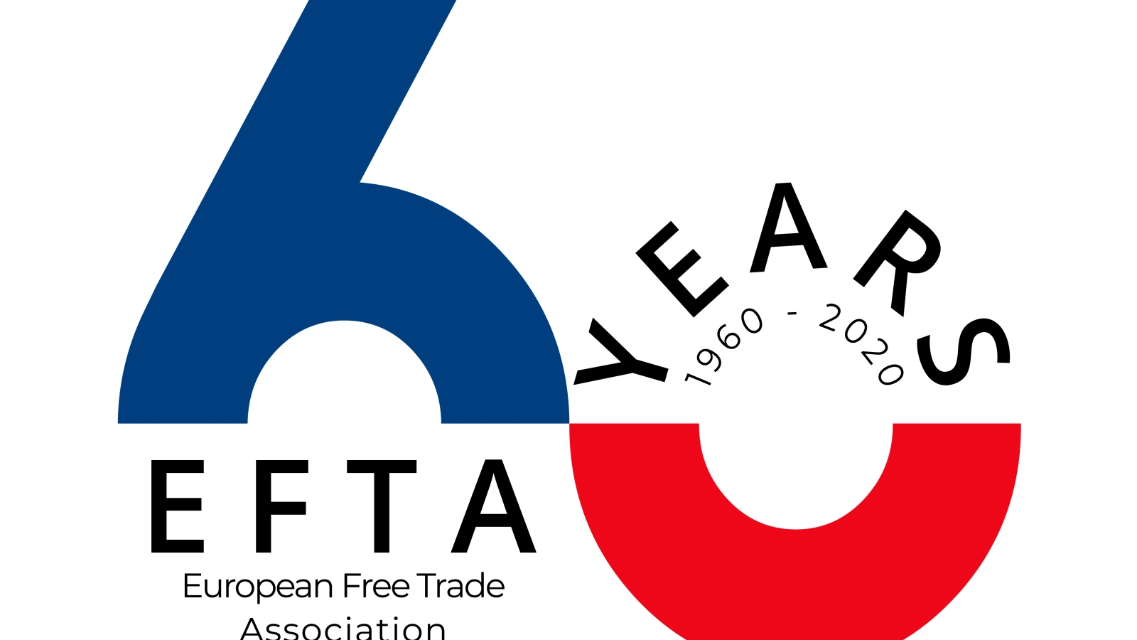 Ny vår for EFTA i jubileumsåret?